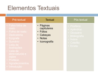 Pré-textual
• Falsa folha de
rosto
• Folha de rosto
• Dedicatória
• Epígrafe
• Sumário
• Lista de
ilustrações
• Lista de
abreviaturas e
siglas
• Prefácio
• Agradecimentos
• Introdução
Textual
• Páginas
capitulares
• Fólios
• Cabeças
• Notas
• Iconografia
Pós textual
• Posfácio
• Apêndice
• Glossário
• Bibliografia
• Índice
• Colofão
• Errata
Elementos Textuais
 