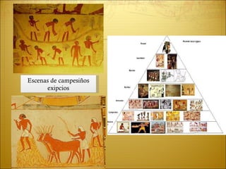 Escenas de campesiños exipcios 