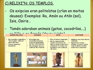 C) RELIXIÓN: OS TEMPLOS. Os exipcios eran politeístas (crían en moitos deuses): Exemplos: Ra, Amón ou Atón (sol), Isis, Osiris… Tamén adoraban animais (gatos, cocodrilos,…) ao Nilo e ao faraón (deus vivinte). 