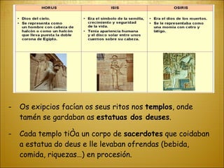 Os exipcios facían os seus ritos nos  templos , onde tamén se gardaban as  estatuas dos deuses . Cada templo tiña un corpo de  sacerdotes  que coidaban a estatua do deus e lle levaban ofrendas (bebida, comida, riquezas…) en procesión. 