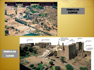 Templo de Karnak Templo de  luxor 