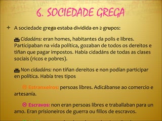 6. SOCIEDADE GREGA A sociedade grega estaba dividida en 2 grupos:    Cidadáns:  eran homes, habitantes da polis e libres. Participaban na vida política, gozaban de todos os dereitos e tiñan que pagar impostos. Había cidadáns de todas as clases sociais (ricos e pobres).    Non cidadáns:  non tiñan dereitos e non podían participar en política. Había tres tipos    Estranxeiros:  persoas libres. Adicábanse ao comercio e artesanía.    Escravos:  non eran persoas libres e traballaban para un amo. Eran prisioneiros de guerra ou fillos de escravos.    Mulleres:  carecían de todos os dereitos. Estaban sometidas sempre a un home (pai ou marido). 