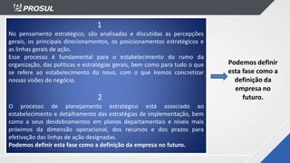 1
No pensamento estratégico, são analisadas e discutidas as percepções
gerais, os principais direcionamentos, os posicionamentos estratégicos e
as linhas gerais de ação.
Esse processo é fundamental para o estabelecimento do rumo da
organização, das políticas e estratégias gerais, bem como para tudo o que
se refere ao estabelecimento do novo, com o que iremos concretizar
nossas visões do negócio.
2
O processo de planejamento estratégico está associado ao
estabelecimento e detalhamento das estratégias de implementação, bem
como a seus desdobramentos em planos departamentais e níveis mais
próximos da dimensão operacional, dos recursos e dos prazos para
efetivação das linhas de ação designadas.
Podemos definir esta fase como a definição da empresa no futuro.
Podemos definir
esta fase como a
definição da
empresa no
futuro.
 