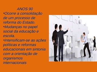 ANOS 90 Ocorre a consolidação de um processo de reforma do Estado. Mudanças no papel social da educação e escola. Intensificam-se as ações políticas e reformas educacionais em sintonia com a orientação de organismos internacionais 