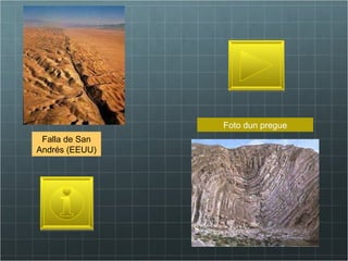 Falla de San Andrés (EEUU) Foto dun pregue 