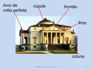 1 
2 
3 
4 
5 
Arco de volta perfeita 
cúpula 
frontão 
friso 
coluna 
Renascimento e Reforma, 8º ano 
59  