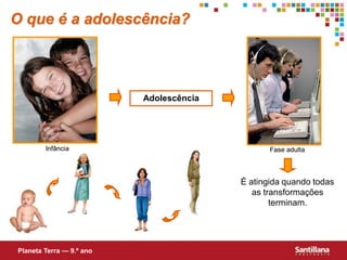 O que é a adolescência?




                          Adolescência




        Infância                                Fase adulta



                                         É atingida quando todas
                                            as transformações
                                                 terminam.




Planeta Terra — 9.º ano
 