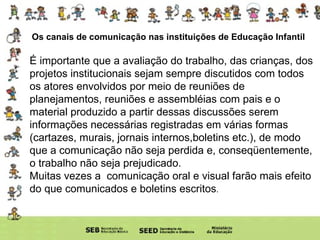 Os canais de comunicação nas instituições de Educação Infantil É importante que a avaliação do trabalho, das crianças, dos projetos institucionais sejam sempre discutidos com todos os atores envolvidos por meio de reuniões de planejamentos, reuniões e assembléias com pais e o material produzido a partir dessas discussões serem informações necessárias registradas em várias formas (cartazes, murais, jornais internos,boletins etc.), de modo que a comunicação não seja perdida e, conseqüentemente, o trabalho não seja prejudicado. Muitas vezes a  comunicação oral e visual farão mais efeito do que comunicados e boletins escritos . 