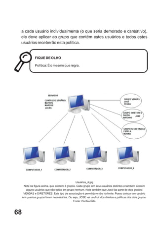 a cada usuário individualmente (o que seria demorado e cansativo),
 ele deve aplicar ao grupo que contém estes usuários e todos estes
 usuários receberão esta política.


               FIQUE DE OLHO

               Política: É o mesmo que regra.




                                                 Usuários_4.jpg
      Note na figura acima, que existem 3 grupos. Cada grupo tem seus usuários distintos e também existem
        alguns usuários que não estão em grupo nenhum. Note também que José faz parte de dois grupos:
      VENDAS e DIRETORES. Este tipo de associação é permitido e não há limite. Posso colocar um usuário
     em quantos grupos forem necessários. Ou seja, JOSÉ vai usufruir dos direitos e políticas dos dois grupos.
                                               Fonte: Conteudista



68
 