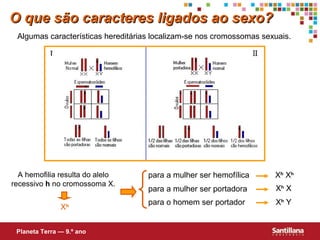 O que são caracteres ligados ao sexo?O que são caracteres ligados ao sexo?
Algumas características hereditárias localizam-se nos cromossomas sexuais.
A hemofilia resulta do alelo
recessivo h no cromossoma X.
para a mulher ser hemofílica
para a mulher ser portadora
para o homem ser portador
Xh
Xh
Xh
X
Xh
Y
Xh
Planeta Terra — 9.º ano
 