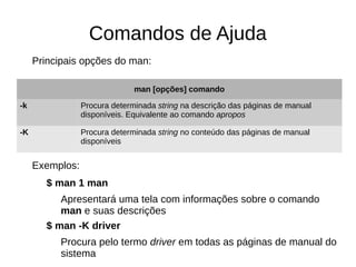 Comandos de Ajuda
Principais opções do man:
Exemplos:
$ man 1 man
Apresentará uma tela com informações sobre o comando
man e suas descrições
$ man -K driver
Procura pelo termo driver em todas as páginas de manual do
sistema
man [opções] comando
-k Procura determinada string na descrição das páginas de manual
disponíveis. Equivalente ao comando apropos
-K Procura determinada string no conteúdo das páginas de manual
disponíveis
 