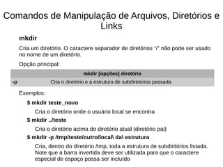 Comandos de Manipulação de Arquivos, Diretórios e
Links
mkdir
Cria um diretório. O caractere separador de diretórios “/” não pode ser usado
no nome de um diretório.
Opção principal:
Exemplos:
$ mkdir teste_novo
Cria o diretório onde o usuário local se encontra
$ mkdir ../teste
Cria o diretório acima do diretório atual (diretório pai)
$ mkdir -p /tmp/teste/outro/local da estrutura
Cria, dentro do diretório /tmp, toda a estrutura de subdiritórios listada.
Note que a barra invertida deve ser utilizada para que o caractere
especial de espaço possa ser incluído
mkdir [opções] diretório
-p Cria o diretório e a estrutura de subdiretórios passada
 