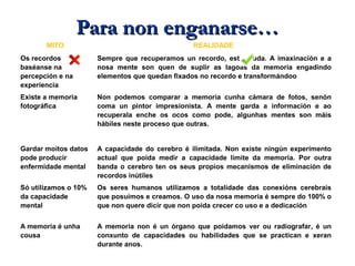 Para non enganarse…Para non enganarse…
MITO REALIDADE
Os recordos
baséanse na
percepción e na
experiencia
Sempre que recuperamos un recordo, este muda. A imaxinación e a
nosa mente son quen de suplir as lagoas da memoria engadindo
elementos que quedan fixados no recordo e transformándoo
Existe a memoria
fotográfica
Non podemos comparar a memoria cunha cámara de fotos, senón
coma un pintor impresionista. A mente garda a información e ao
recuperala enche os ocos como pode, algunhas mentes son máis
hábiles neste proceso que outras.
Gardar moitos datos
pode producir
enfermidade mental
A capacidade do cerebro é ilimitada. Non existe ningún experimento
actual que poida medir a capacidade límite da memoria. Por outra
banda o cerebro ten os seus propios mecanismos de eliminación de
recordos inútiles
Só utilizamos o 10%
da capacidade
mental
Os seres humanos utilizamos a totalidade das conexións cerebrais
que posuímos e creamos. O uso da nosa memoria é sempre do 100% o
que non quere dicir que non poida crecer co uso e a dedicación
A memoria é unha
cousa
A memoria non é un órgano que poidamos ver ou radiografar, é un
conxunto de capacidades ou habilidades que se practican e xeran
durante anos.
 
