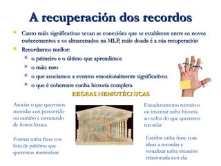 A recuperación dos recordosA recuperación dos recordos
 Canto máis significativas sexan as conexións que se establecen entre os novosCanto máis significativas sexan as conexións que se establecen entre os novos
coñecementos e os almacenados na MLP, máis doada é a súa recuperacióncoñecementos e os almacenados na MLP, máis doada é a súa recuperación
 Recordamos mellor:Recordamos mellor:
 o primeiro e o último que aprendimoso primeiro e o último que aprendimos
 o máis raroo máis raro
 o que asociamos a eventos emocionalmente significativoso que asociamos a eventos emocionalmente significativos
 o que é coherente cunha historia completao que é coherente cunha historia completa
REGRAS NEMOTÉCNICASREGRAS NEMOTÉCNICAS
Asociar o que queremos
recordar cun percorrido
ou camiño e estruturalo
de forma lóxica.
Formar unha frase coa
lista de palabras que
queremos memorizar
Encadenamento narrativo
ou inventar unha historia
ao redor do que queremos
recordar
Escribir unha frase coas
ideas a recordar e
visualizar unha situación
relacionada con ela.
 