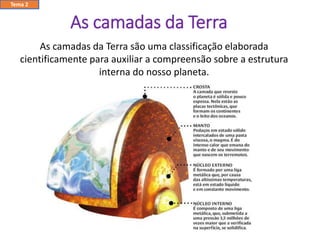 As camadas da Terra
As camadas da Terra são uma classificação elaborada
cientificamente para auxiliar a compreensão sobre a estrutura
interna do nosso planeta.
Tema 2
 