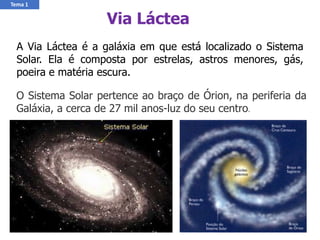 A Via Láctea é a galáxia em que está localizado o Sistema
Solar. Ela é composta por estrelas, astros menores, gás,
poeira e matéria escura.
Via Láctea
O Sistema Solar pertence ao braço de Órion, na periferia da
Galáxia, a cerca de 27 mil anos-luz do seu centro.
Tema 1
 