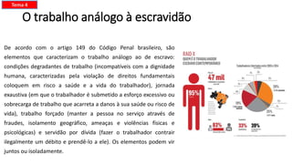 O trabalho análogo à escravidão
De acordo com o artigo 149 do Código Penal brasileiro, são
elementos que caracterizam o trabalho análogo ao de escravo:
condições degradantes de trabalho (incompatíveis com a dignidade
humana, caracterizadas pela violação de direitos fundamentais
coloquem em risco a saúde e a vida do trabalhador), jornada
exaustiva (em que o trabalhador é submetido a esforço excessivo ou
sobrecarga de trabalho que acarreta a danos à sua saúde ou risco de
vida), trabalho forçado (manter a pessoa no serviço através de
fraudes, isolamento geográfico, ameaças e violências físicas e
psicológicas) e servidão por dívida (fazer o trabalhador contrair
ilegalmente um débito e prendê-lo a ele). Os elementos podem vir
juntos ou isoladamente.
Tema 4
 