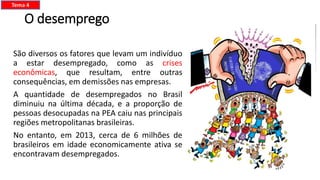 O desemprego
São diversos os fatores que levam um indivíduo
a estar desempregado, como as crises
econômicas, que resultam, entre outras
consequências, em demissões nas empresas.
A quantidade de desempregados no Brasil
diminuiu na última década, e a proporção de
pessoas desocupadas na PEA caiu nas principais
regiões metropolitanas brasileiras.
No entanto, em 2013, cerca de 6 milhões de
brasileiros em idade economicamente ativa se
encontravam desempregados.
Tema 4
 