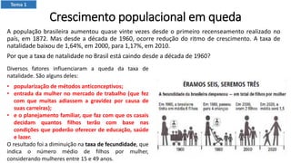 Crescimento populacional em queda
A população brasileira aumentou quase vinte vezes desde o primeiro recenseamento realizado no
país, em 1872. Mas desde a década de 1960, ocorre redução do ritmo de crescimento. A taxa de
natalidade baixou de 1,64%, em 2000, para 1,17%, em 2010.
Por que a taxa de natalidade no Brasil está caindo desde a década de 1960?
Diversos fatores influenciaram a queda da taxa de
natalidade. São alguns deles:
• popularização de métodos anticonceptivos;
• entrada da mulher no mercado de trabalho (que fez
com que muitas adiassem a gravidez por causa de
suas carreiras);
• e o planejamento familiar, que faz com que os casais
decidam quantos filhos terão com base nas
condições que poderão oferecer de educação, saúde
e lazer.
O resultado foi a diminuição na taxa de fecundidade, que
indica o número médio de filhos por mulher,
considerando mulheres entre 15 e 49 anos.
Tema 1
 