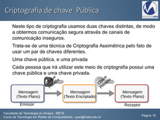 Mensagem
(Texto Plano)
Criptografia de chave PúblicaCriptografia de chave Pública
Neste tipo de criptografia usamos duas chaves distintas, de modo
a obtermos comunicação segura através de canais de
comunicação inseguros.
Trata-se de uma técnica de Criptografia Assimétrica pelo fato de
usar um par de chaves diferentes.
Uma chave pública, e uma privada
Cada pessoa que irá utilizar este meio de criptografia possui uma
chave pública e uma chave privada.
Faculdade de Tecnologia do Amapá - META
Curso de Tecnologia em Redes de Computadores - juan@meta.edu.br Página 18
Mensagem
(Texto Plano)
Mensagem
(Texto Encriptado)
Chave
Privada
Chave
Pública
Emissor Receptor
 