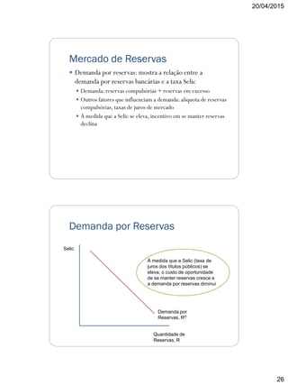 20/04/2015
26
Mercado de Reservas
 Demanda por reservas: mostra a relação entre a
demanda por reservas bancárias e a taxa Selic
 Demanda:reservas compulsórias + reservas em excesso
 Outros fatores que influenciam a demanda: alíquota de reservas
compulsórias, taxas de juros de mercado
 À medida que a Selic se eleva, incentivo em se manter reservas
declina
Demanda por Reservas
Quantidade de
Reservas, R
Selic
Demanda por
Reservas, RD
Á medida que a Selic (taxa de
juros dos títulos públicos) se
eleva, o custo de oportunidade
de se manter reservas cresce e
a demanda por reservas diminui
 
