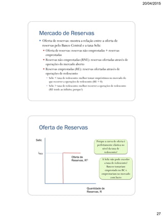 20/04/2015
27
Mercado de Reservas
 Oferta de reservas: mostra a relação entre a oferta de
reservas pelo Banco Central e a taxa Selic
 Oferta de reservas: reservas não-emprestadas + reservas
emprestadas
 Reservas não-emprestadas (RNE): reservas ofertadas através de
operações do mercado aberto
 Reservas emprestadas (RE): reservas ofertadas através de
operações de redesconto
 Selic < taxa de redesconto: melhor tomar empréstimos no mercado do
que recorrer a operações de redesconto (RE = 0)
 Selic > taxa de redesconto: melhor recorrer a operações de redesconto
(RE tende ao infinito; porque?)
Oferta de Reservas
Quantidade de
Reservas, R
Selic
Oferta de
Reservas, RO
iRED
Porque a curva de oferta é
perfeitamente elástica no
nível da taxa de
redesconto?
A Selic não pode exceder
a taxa de redesconto!
Bancos tomariam
emprestado no BC e
emprestariam no mercado
com lucro
 