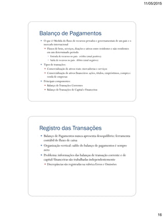 11/05/2015
16
Balanço de Pagamentos
 O que é? Medida do fluxo de recursos privados e governamentais de um país e o
mercado internacional
 Fluxos de bens, serviços, doações e ativos entre residentes e não-residentes
em um determinado período
 Entrada de recursos no país: crédito (sinal positivo)
 Saída de recursos no país: débito (sinal negativo)
 Tipos de transações:
 Comercialização de ativos reais: mercadorias e serviços
 Comercialização de ativos financeiros: ações, títulos, empréstimos, compra e
venda de empresas
 Principais componentes:
 Balanço deTransações Correntes
 Balanço deTransações de Capital e Financeiras
Registro das Transações
 Balanço de Pagamentos nunca apresenta desequilíbrio: ferramenta
contábil de fluxo de caixa
 Organização vertical: saldo do balanço de pagamentos é sempre
zero
 Problema: informações das balanças de transação corrente e de
capital/financeiras são trabalhadas independentemente
 Discrepâncias são registradas na rubrica Erros e Omissões
 