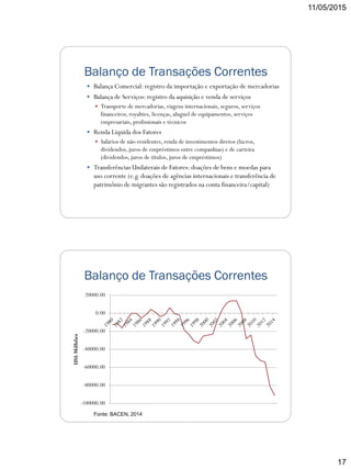 11/05/2015
17
Balanço de Transações Correntes
 Balança Comercial: registro da importação e exportação de mercadorias
 Balança de Serviços: registro da aquisição e venda de serviços
 Transporte de mercadorias, viagens internacionais, seguros, serviços
financeiros, royalties, licenças, aluguel de equipamentos, serviços
empresariais, profissionais e técnicos
 Renda Líquida dos Fatores
 Salários de não-residentes, renda de investimentos diretos (lucros,
dividendos, juros de empréstimos entre companhias) e de carteira
(dividendos, juros de títulos, juros de empréstimos)
 Transferências Unilaterais de Fatores: doações de bens e moedas para
uso corrente (e.g. doações de agências internacionais e transferência de
patrimônio de migrantes são registrados na conta financeira/capital)
Balanço de Transações Correntes
Fonte: BACEN, 2014
-100000.00
-80000.00
-60000.00
-40000.00
-20000.00
0.00
20000.00
US$Milhões
 