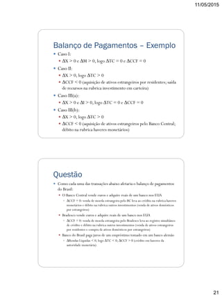11/05/2015
21
Balanço de Pagamentos – Exemplo
 Caso I:
 ∆X > 0 e ∆M > 0, logo ∆TC = 0 e ∆CCF = 0
 Caso II:
 ∆X > 0, logo ∆TC > 0
 ∆CCF < 0 (aquisição de ativos estrangeiros por residentes; saída
de recursos na rubrica investimento em carteira)
 Caso III(a):
 ∆X > 0 e ∆I > 0, logo ∆TC = 0 e ∆CCF = 0
 Caso III(b):
 ∆X > 0, logo ∆TC > 0
 ∆CCF < 0 (aquisição de ativos estrangeiros pelo Banco Central;
débito na rubrica haveres monetários)
Questão
 Como cada uma das transações abaixo afetaria o balanço de pagamentos
do Brasil:
 O Banco Central vende euros e adquire reais de um banco nos EUA
 ∆CCF = 0: venda de moeda estrangeira pelo BC leva ao crédito na rubrica haveres
monetários e débito na rubrica outros investimentos (venda de ativos domésticos
por estrangeiros)
 Bradesco vende euros e adquire reais de um banco nos EUA
 ∆CCF = 0: venda de moeda estrangeira pelo Bradesco leva ao registro simultâneo
de crédito e débito na rubrica outros investimentos (venda de ativos estrangeiros
por residentes e compra de ativos domésticos por estrangeiros)
 Banco do Brasil paga juros de um empréstimo tomado em um banco alemão
 ∆Rendas Líquidas < 0, logo ∆TC < 0; ∆CCF > 0 (crédito em haveres da
autoridade monetária)
 