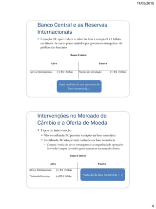 11/05/2015
4
Banco Central e as Reservas
Internacionais
 Exemplo: BC quer reduzir o valor do Real e compra R$ 1 bilhão
em títulos de curto prazo emitidos por governos estrangeiros do
público não-bancário
Banco Central
Ativo Passivo
Ativos Internacionais (+) R$ 1 bilhão Moeda em circulação (+) R$ 1 bilhão
Aqui também há um aumento da
base monetária...
Intervenções no Mercado de
Câmbio e a Oferta de Moeda
 Tipos de intervenção:
 Não-esterilizada:BC permite variações na base monetária
 Esterilizada: BC não permite variações na base monetária
 Compra/venda de ativos estrangeiros é acompanhada de operações
de venda/compra de títulos governamentais no mercado aberto
Banco Central
Ativo Passivo
Ativos Internacionais (+) R$ 1 bilhão
Títulos do Governo (-) R$ 1 bilhão
Variação da Base Monetária = 0
 