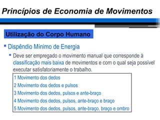  Dispêndio Mínimo de Energia
 Deve ser empregado o movimento manual que corresponde à
classificação mais baixa de movimentos e com o qual seja possível
executar satisfatoriamente o trabalho.
1 Movimento dos dedos
2 Movimento dos dedos e pulsos
3 Movimento dos dedos, pulsos e ante-braço
4 Movimento dos dedos, pulsos, ante-braço e braço
5 Movimento dos dedos, pulsos, ante-braço, braço e ombro
Utilização do Corpo Humano
Princípios de Economia de Movimentos
 