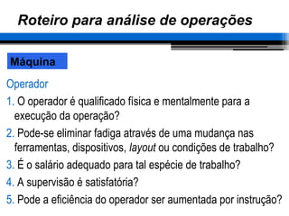 Roteiro para análise de operações
Operador
1. O operador é qualificado física e mentalmente para a
execução da operação?
2. Pode-se eliminar fadiga através de uma mudança nas
ferramentas, dispositivos, layout ou condições de trabalho?
3. É o salário adequado para tal espécie de trabalho?
4. A supervisão é satisfatória?
5. Pode a eficiência do operador ser aumentada por instrução?
Máquina
 