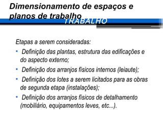 Etapas a serem consideradas:
• Definição das plantas, estrutura das edificações e
do aspecto externo;
• Definição dos arranjos físicos internos (leiaute);
• Definição dos lotes a serem licitados para as obras
de segunda etapa (instalações);
• Definição dos arranjos físicos de detalhamento
(mobiliário, equipamentos leves, etc...).
5. CONDIÇÕES TÉCNICAS DE
TRABALHO
Dimensionamento de espaços e
planos de trabalho
 