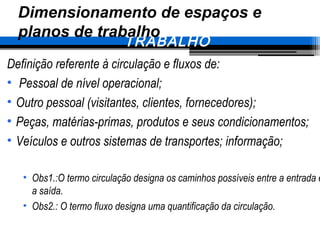 Definição referente à circulação e fluxos de:
• Pessoal de nível operacional;
• Outro pessoal (visitantes, clientes, fornecedores);
• Peças, matérias-primas, produtos e seus condicionamentos;
• Veículos e outros sistemas de transportes; informação;
• Obs1.:O termo circulação designa os caminhos possíveis entre a entrada e
a saída.
• Obs2.: O termo fluxo designa uma quantificação da circulação.
5. CONDIÇÕES TÉCNICAS DE
TRABALHO
Dimensionamento de espaços e
planos de trabalho
 