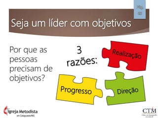 Seja um líder com objetivos
Pág.
83
em Cataguases/MG
Por que as
pessoas
precisam de
objetivos?
 