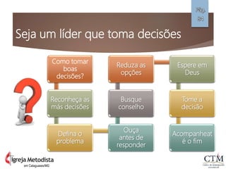 Seja um líder que toma decisões
Pág.
84
em Cataguases/MG
Como tomar
boas
decisões?
Reconheça as
más decisões
Defina o
problema
Ouça
antes de
responder
Busque
conselho
Reduza as
opções
Espere em
Deus
Tome a
decisão
Acompanheat
é o fim
 