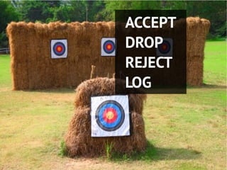 ACCEPT
DROP
REJECT
LOG
 