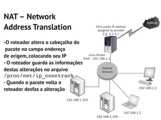 NAT – Network
Address Translation
-O roteador altera o cabeçalho do
 pacote no campo endereço
de origem, colocando seu IP
- O roteador guarda as informações
destas alterações no arquivo
/proc/net/ip_conntrack
- Quando o pacote volta o
roteador desfaz a alteração
 