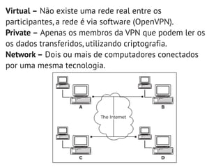 Virtual – Não existe uma rede real entre os
participantes, a rede é via software (OpenVPN).
Private – Apenas os membros da VPN que podem ler os
os dados transferidos, utilizando criptografia.
Network – Dois ou mais de computadores conectados
por uma mesma tecnologia.
 