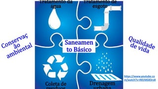 Saneamen
to Básico
Tratamento da
água
Tratamento de
esgoto
Coleta de Drenagem
https://www.youtube.co
m/watch?v=R81fdG83ro8
 