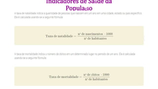 Indicadores de Saúde da
População
 