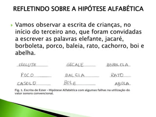 REFLETINDO SOBRE A HIPÓTESE ALFABÉTICA


Vamos observar a escrita de crianças, no
início do terceiro ano, que foram convidadas
a escrever as palavras elefante, jacaré,
borboleta, porco, baleia, rato, cachorro, boi e
abelha.

 