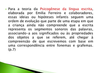 

Para a teoria da Psicogênese da língua escrita,
elaborada por Emilia Ferreiro e colaboradores,
essas ideias ou hipóteses infantis seguem uma
ordem de evolução que parte de uma etapa em que
a criança ainda não compreende que a escrita
representa os segmentos sonoros das palavras,
associando-a aos significados ou às propriedades
dos objetos a que se referem, até chegar à
compreensão de que escrevemos com base em
uma correspondência entre fonemas e grafemas.
(p.7)

 