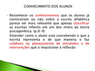 CONHECIMENTO DOS ALUNOS


Reconhecer os conhecimentos que os alunos já
construíram ou não sobre a escrita alfabética
parece ser mais relevante que apenas classificar
as escritas infantis em um dos níveis da teoria
psicogenética. (p.8-9)
Entender como o aluno está concebendo o que a
escrita representa e de que maneira o faz
colabora no planejamento de atividades e de
intervenções que o impulsione à reflexão

 