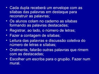 Cada dupla receberá um envelope com as sílabas das palavras em destaque para reconstruir as palavras; Os alunos colam no caderno as sílabas formando as palavras destacadas; Registrar, ao lado, o número de letras; Fazer a contagem de sílabas; Leitura das palavras e discussão coletiva do número de letras e sílabas; Oralmente, falarão outras palavras que rimem com as destacadas; Escolher um escriba para o grupão. Fazer num mural. 