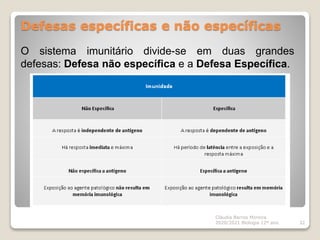 Defesas específicas e não específicas
Cláudia Barros Moreira
2020/2021 Biologia 12º ano 32
O sistema imunitário divide-se em duas grandes
defesas: Defesa não específica e a Defesa Específica.
 
