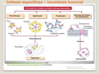 Defesas específicas – imunidade humoral
Cláudia Barros Moreira
2020/2021 Biologia 12º ano 59
https://www.youtube.com/watch?v=kZrAm3Ho6Lc 0,52s
https://www.youtube.com/watch?v=JzaQaFVNi3o 25 minutos
 