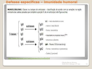 Defesas específicas – imunidade humoral
Cláudia Barros Moreira
2020/2021 Biologia 12º ano 63
http://www.4shared.com/web/preview/doc/mvlGxGh9
 