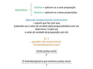 Operador [proposicional] verofuncional 
= aquele que faz com que 
[sabendo-se] o valor de verdade da(s) proposição(ões) sem ele 
determine / [sabe-se] 
o valor de verdade da proposição com ele 
Ex. 1 
operador não verofuncional: 
“O Asdrúbal gostaria que” 
Existe justiça social 
F 
O Asdrúbal gostaria que existisse justiça social 
? 
Operadores 
Unários = aplicam-se a uma proposição 
Binários = aplicam-se a duas proposições 
 