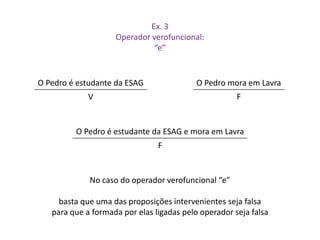 Ex. 3 
Operador verofuncional: 
“e” 
O Pedro é estudante da ESAG e mora em Lavra 
F 
O Pedro é estudante da ESAG 
V 
O Pedro mora em Lavra 
F 
No caso do operador verofuncional “e” 
basta que uma das proposições intervenientes seja falsa 
para que a formada por elas ligadas pelo operador seja falsa 
 